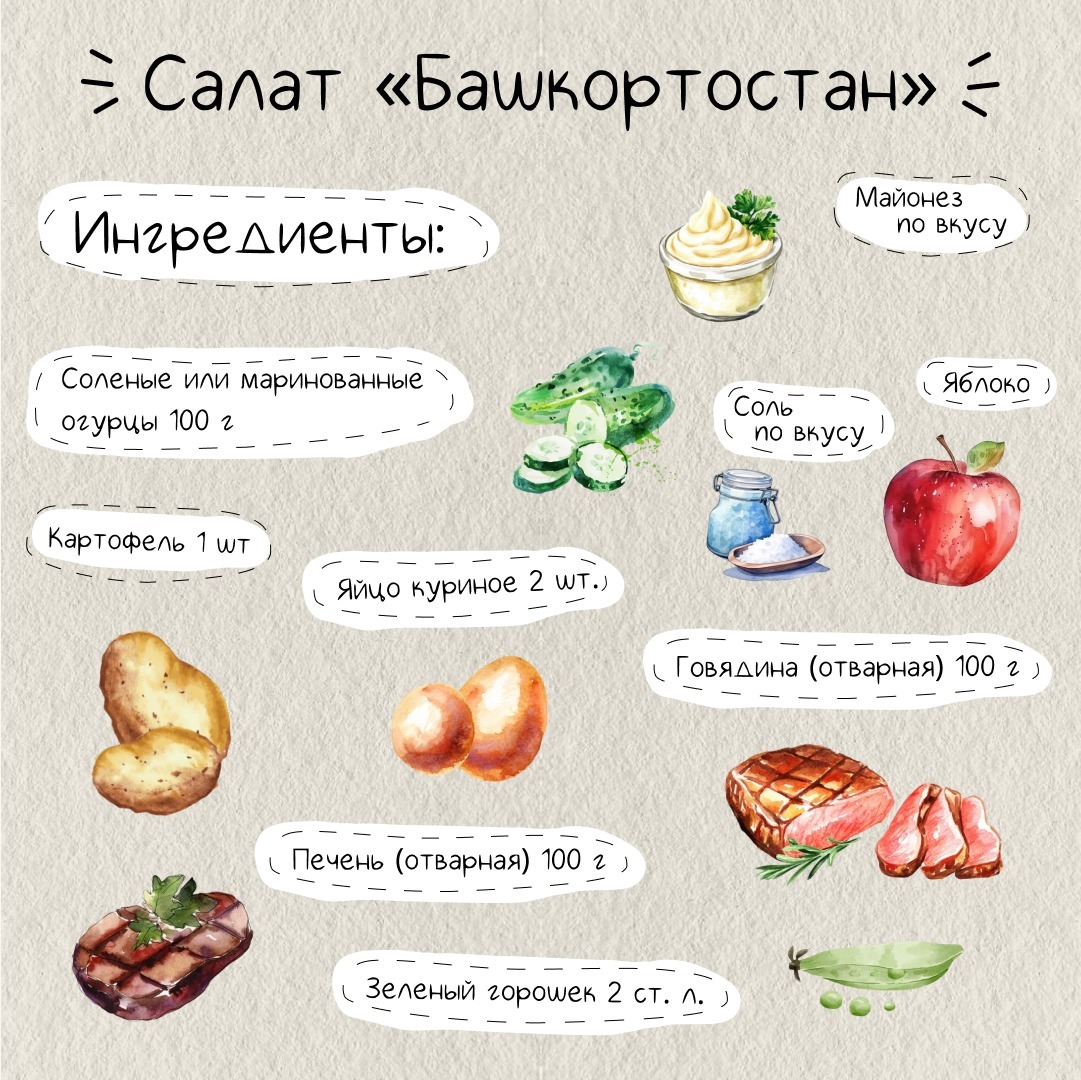 16 июля отмечается праздник гурманов – День вкусной еды