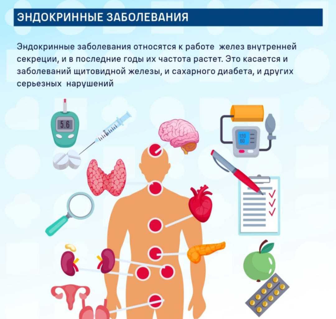 Профилактика эндокринных заболеваний