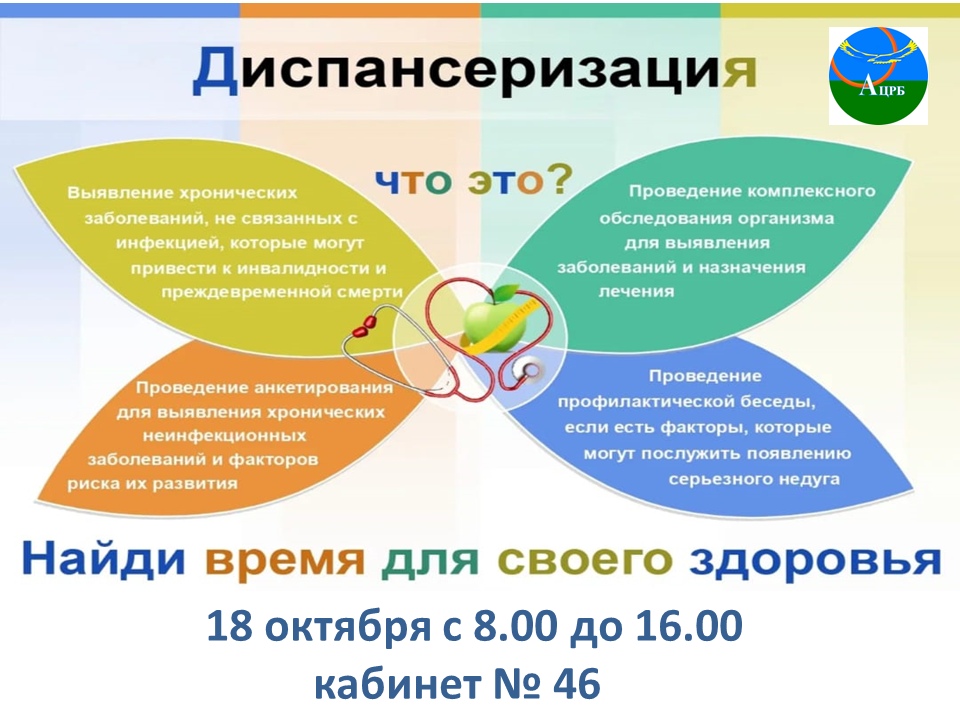 Диспансеризация — забота о вашем здоровье Диспансеризация — забота о вашем здоровье