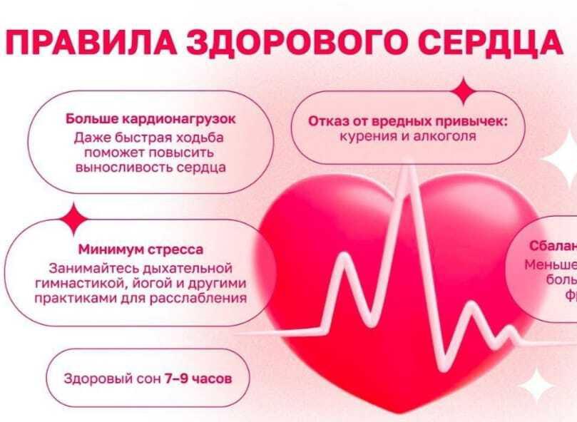Что нужно для здоровья вашего сердца?