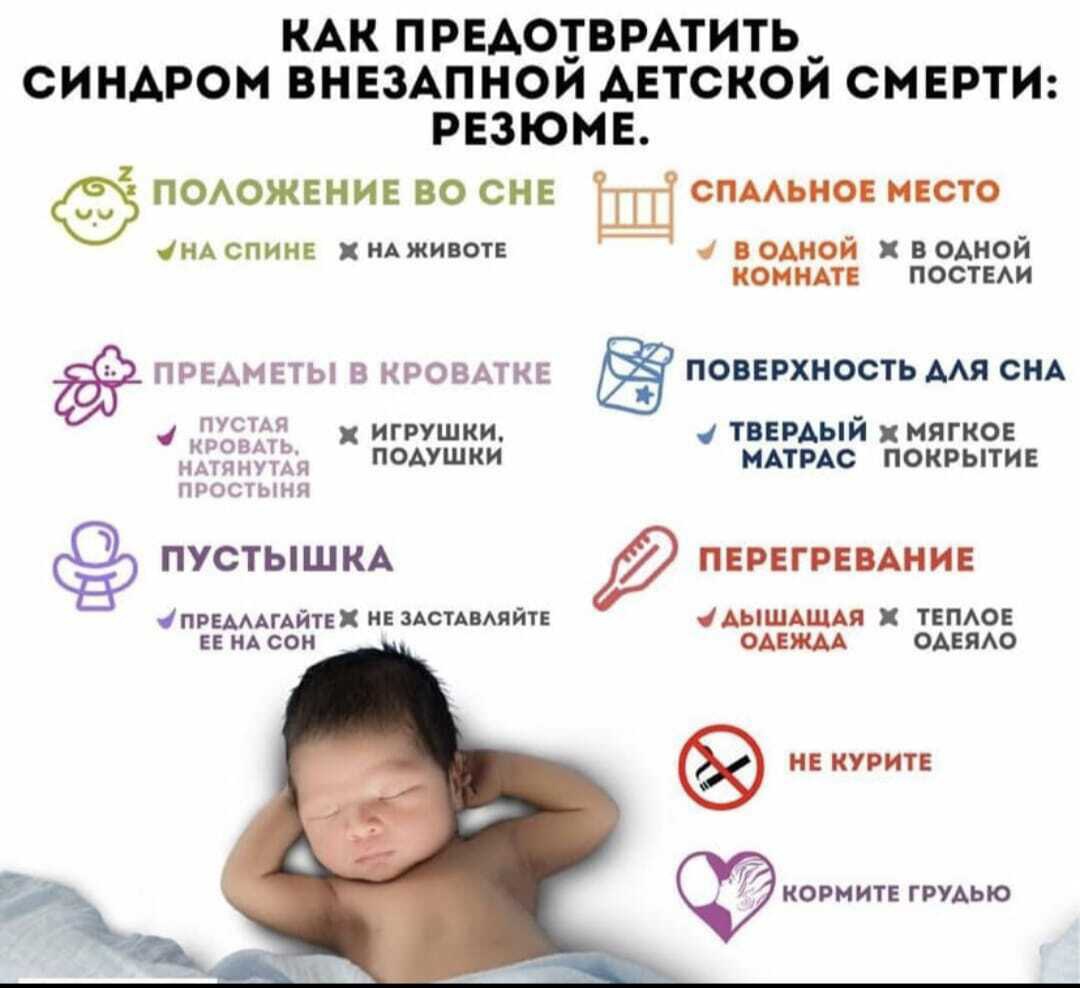 Сегодня мы хотим поговорить о важном — синдроме внезапной смерти младенцев (СВДС), которым подвержены дети младше одного года.