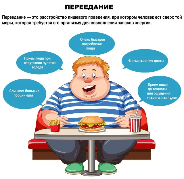 Переедание: почему оно опасно?