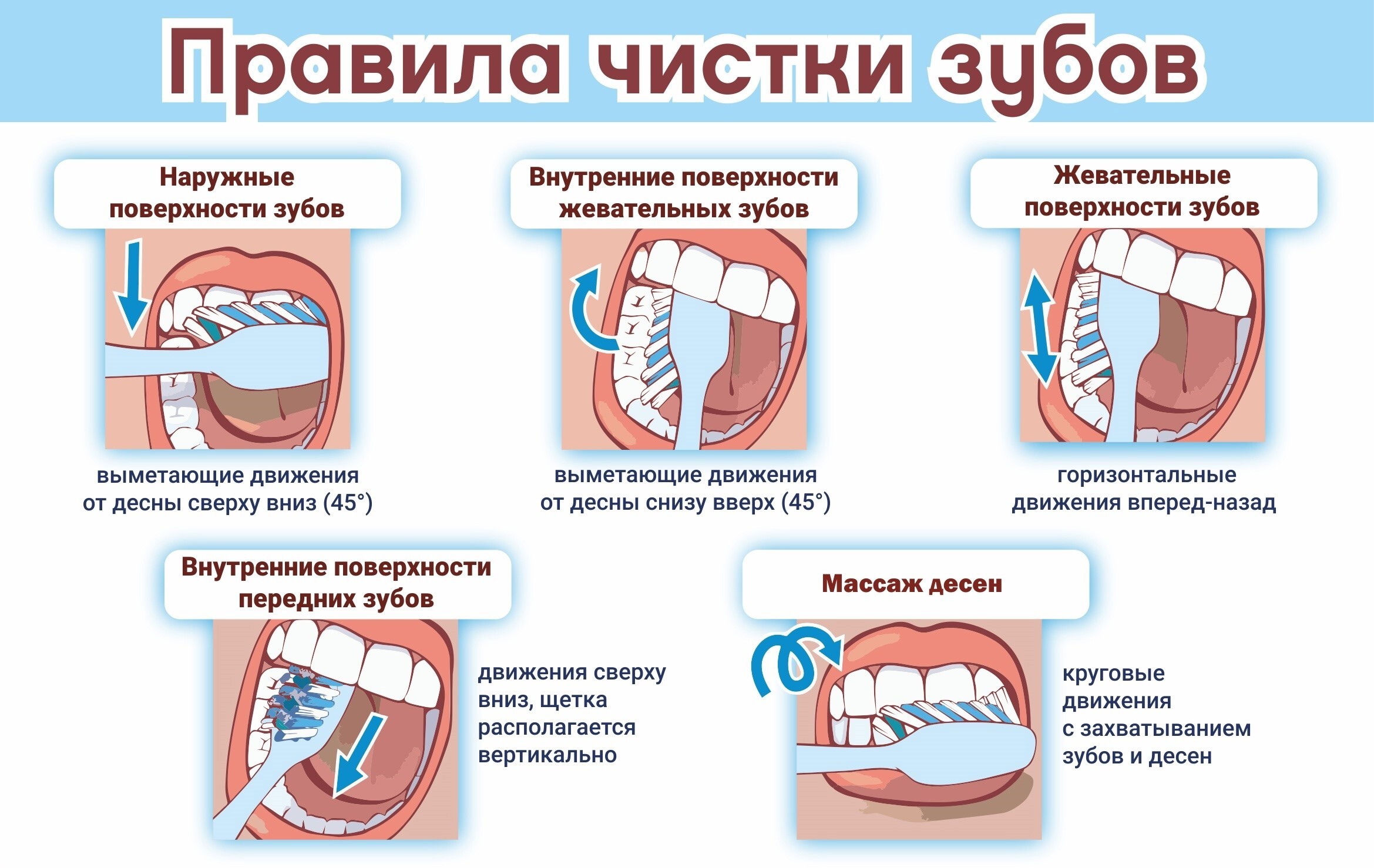 Друзья, наступила Неделя ответственного отношения к здоровью полости рта!