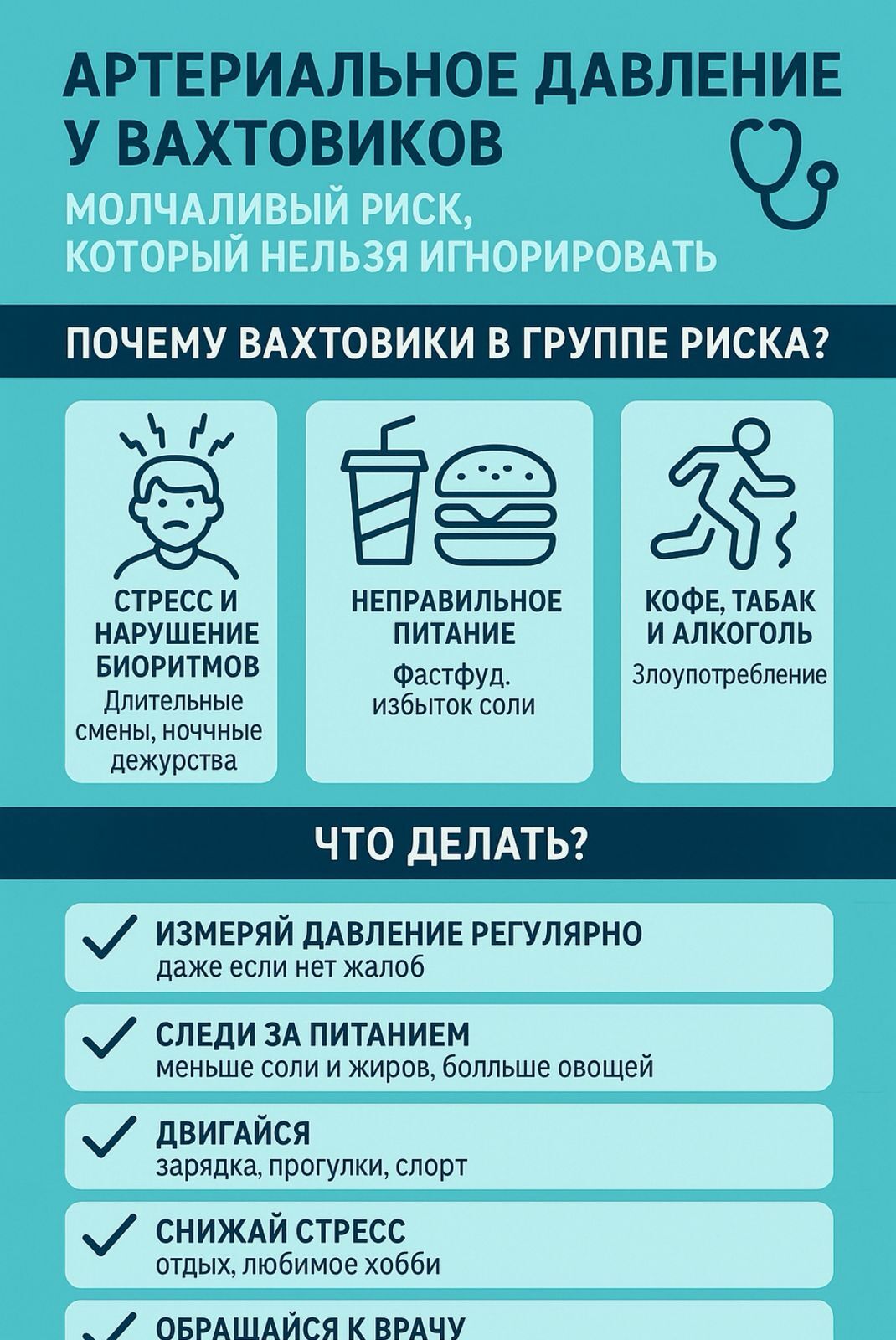  Артериальное давление у вахтовиков: молчаливый риск, который нельзя игнорировать