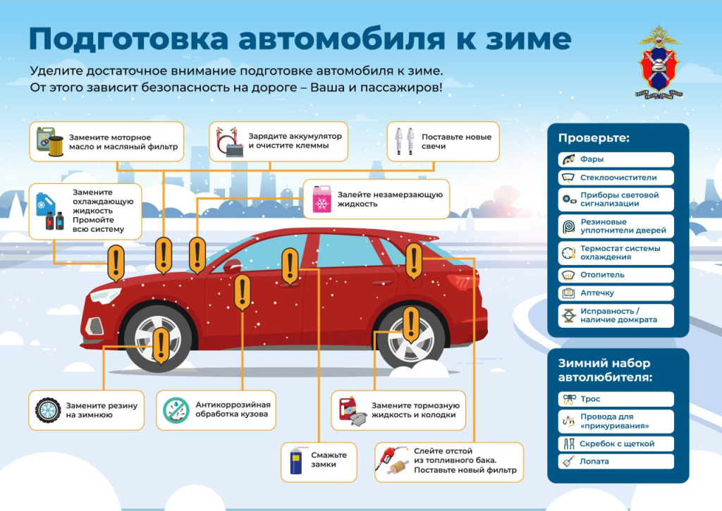 Подготовка автомобиля к зиме.jpg
